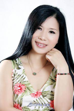 199919 - Jing Age: 56 - China