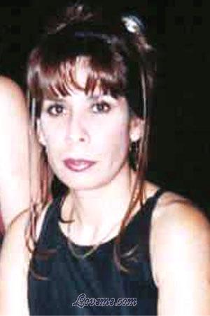 Peru women