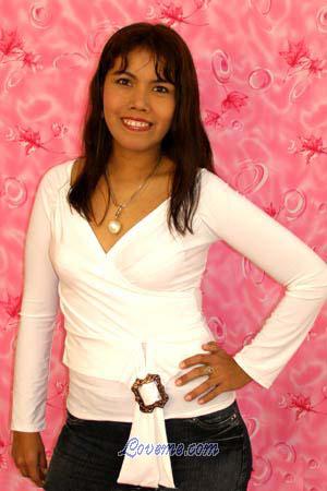 Peru women