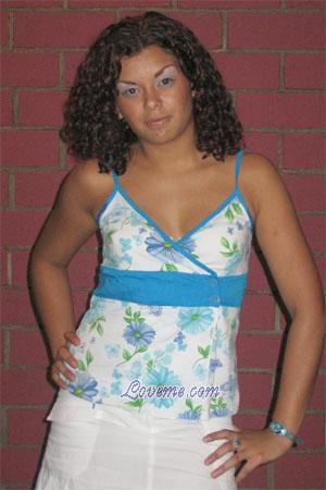 Costa Rica women