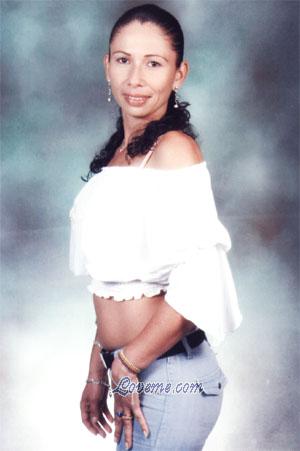 Costa Rica women