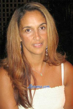Costa Rica women