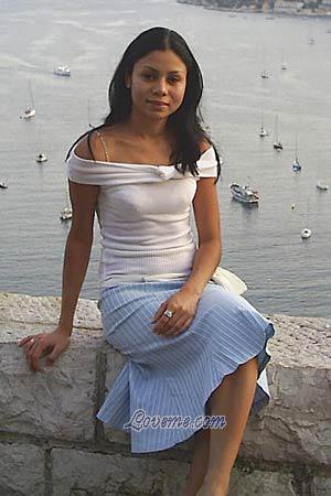 Costa Rica women