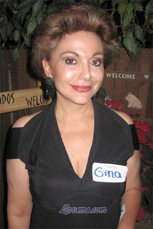 Costa Rica women