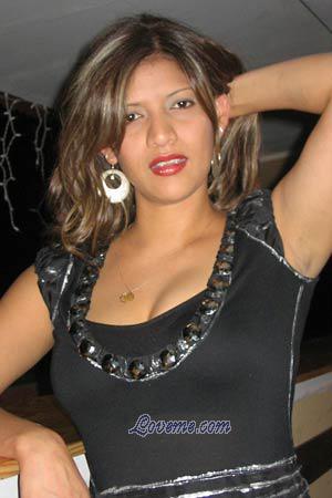 Costa Rica women