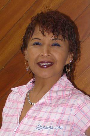 Peru women