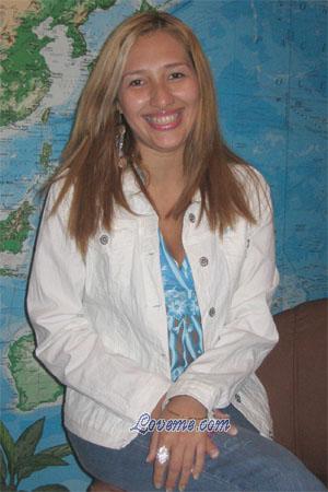 Costa Rica women
