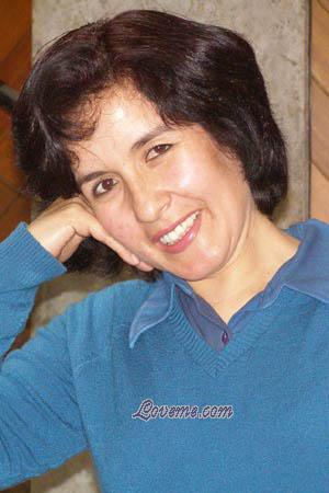 Peru women