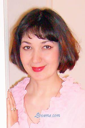 Russia women
