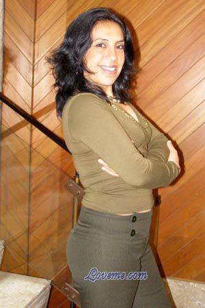 Peru women