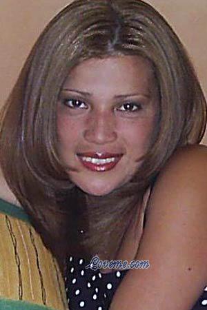 Costa Rica women