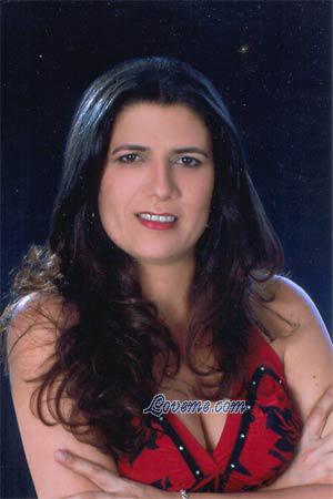 Colombia women