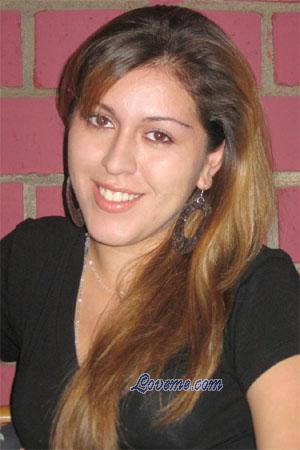 Costa Rica women