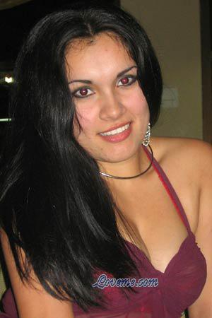 Costa Rica women