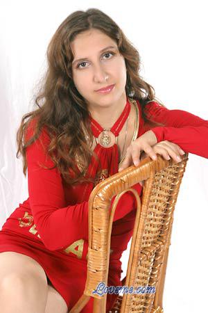 Ukraine women