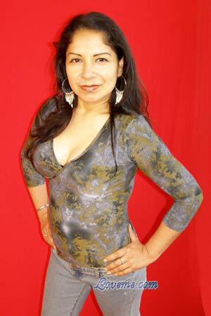 Peru women