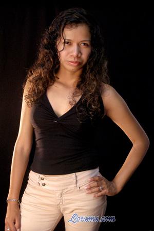 Peru women