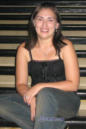 Costa Rica women
