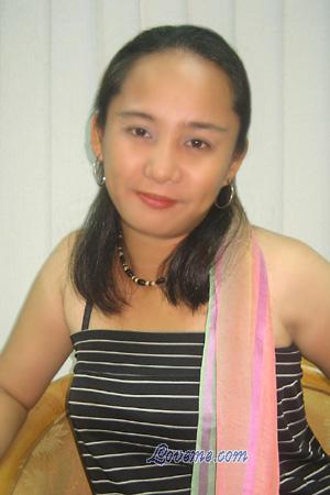 Philippines women
