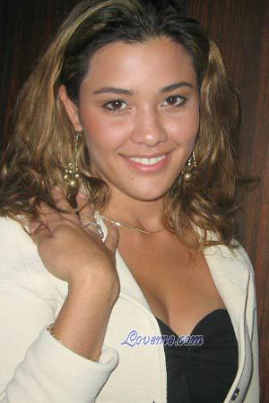 Costa Rica women