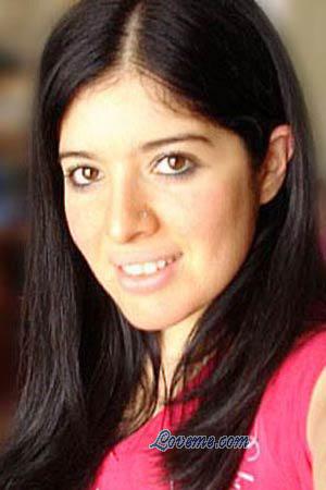 Costa Rica women