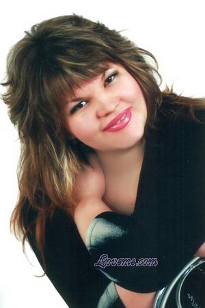 Ukraine women
