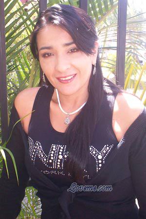 Costa Rica women