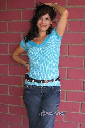 Costa Rica women