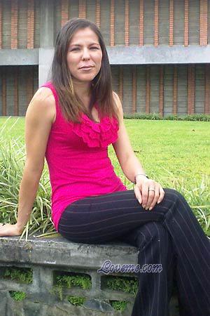 Costa Rica women