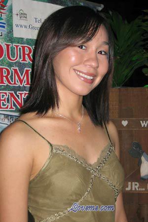 Costa Rica women