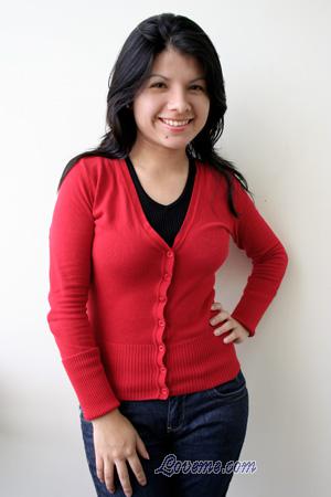 Peru women