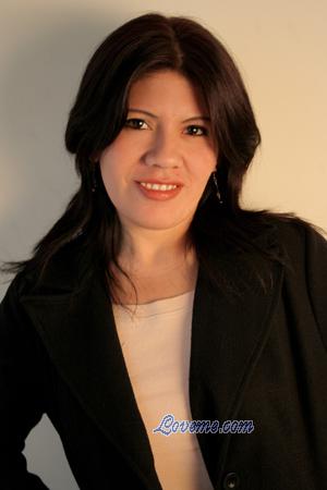 Peru women