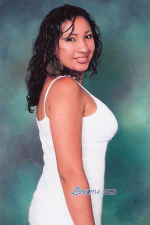 Costa Rica women