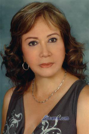 Colombia women