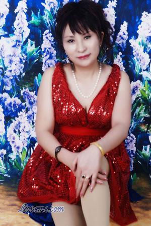 137419 - Yingying Age: 59 - China