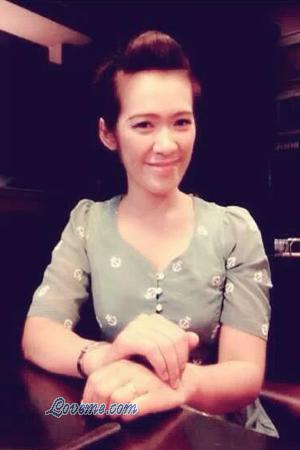 145454 - Chanitsarapuk Age: 33 - Thailand