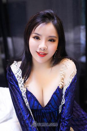 195966 - Jiaxin Age: 20 - China