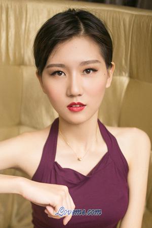 197592 - Jie Age: 23 - China