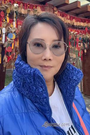 224641 - Apple Age: 59 - China